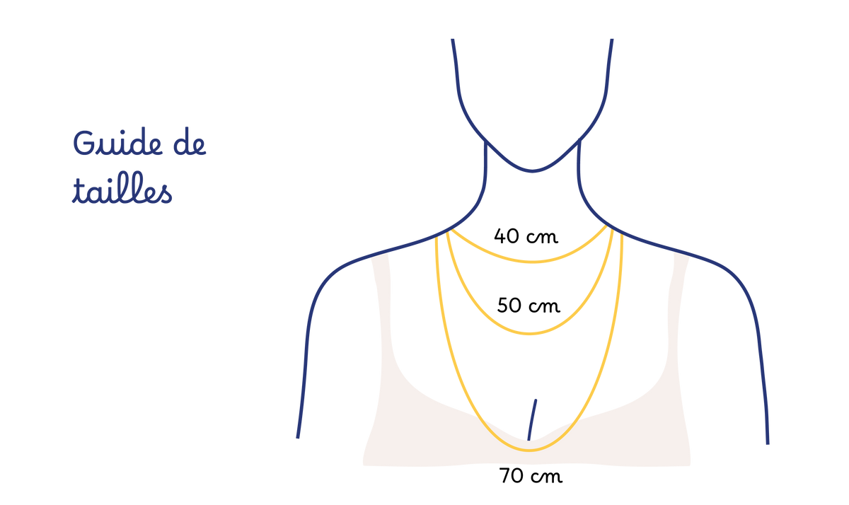 Guide de taille des chaines Hello Perso