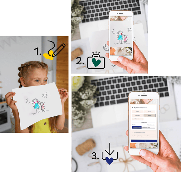 petit fille dessin telephone photo scan